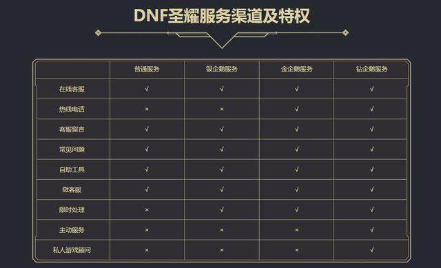 DNF发布网深渊(DNF发布网深渊是什么意思) DNF发布网深渊(DNF发布网深渊是什么意思)