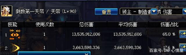 DNF发布网武器代码(dnf武器补丁代码) DNF发布网武器代码(dnf武器补丁代码)