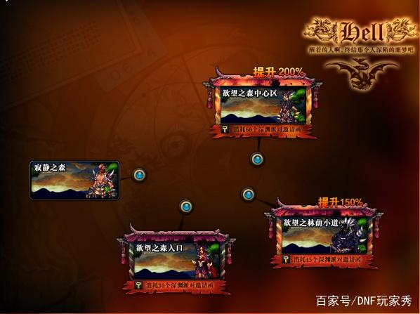 DNF发布网无毒的 DNF发布网无毒的