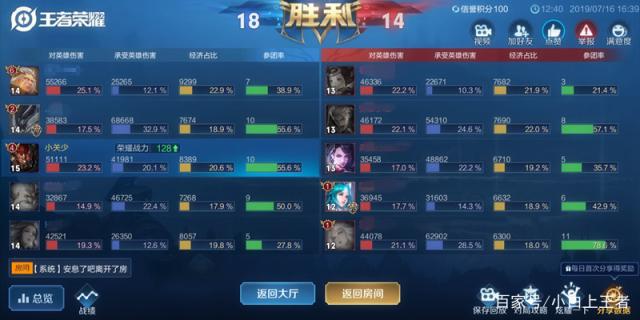 DNF发布网矛盾的结晶(dnf2021矛盾的结晶体怎么得) DNF发布网矛盾的结晶(dnf2021矛盾的结晶体怎么得)
