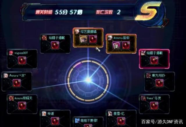 dnf龙腾公益服发布网(DNF发布网与勇士龙腾光环怎么获得) dnf龙腾公益服发布网(DNF发布网与勇士龙腾光环怎么获得)