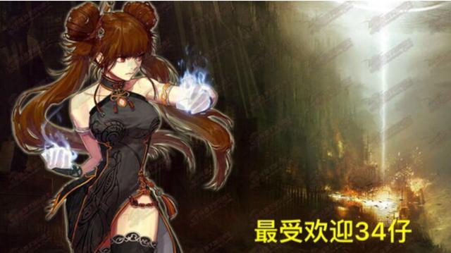dnf可充值的公益服发布网(DNF发布网公益服发布网) dnf可充值的公益服发布网(DNF发布网公益服发布网)