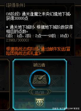 DNF发布网爆率排行榜 DNF发布网爆率排行榜