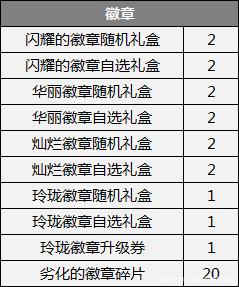 DNF发布网70怀旧版本(DNF发布网70怀旧服下载) DNF发布网70怀旧版本(DNF发布网70怀旧服下载)