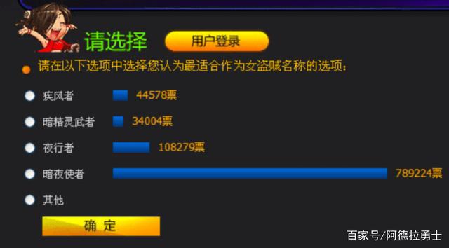 下载DNF发布网显示下载错误(dnf下载器无法运行) 下载DNF发布网显示下载错误(dnf下载器无法运行)