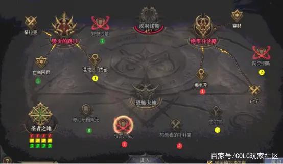免费DNF发布网70版本 免费DNF发布网70版本